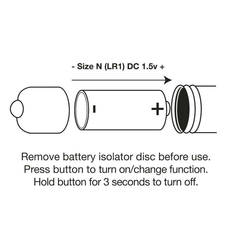 ROCKS-OFF - ASSBERRIES RASPBERRY PLUG ANAL - NOCTURNA DESIRES