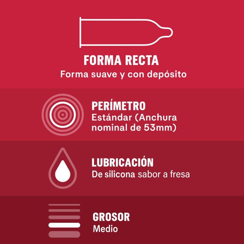 DUREX - SABOREAME 12 UNITS DUREX CONDOMS NOCTURNA DESIRES