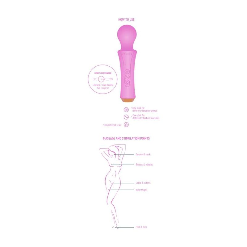 XOCOON - THE PERSONAL WAND FUCHSIA - NOCTURNA DESIRES