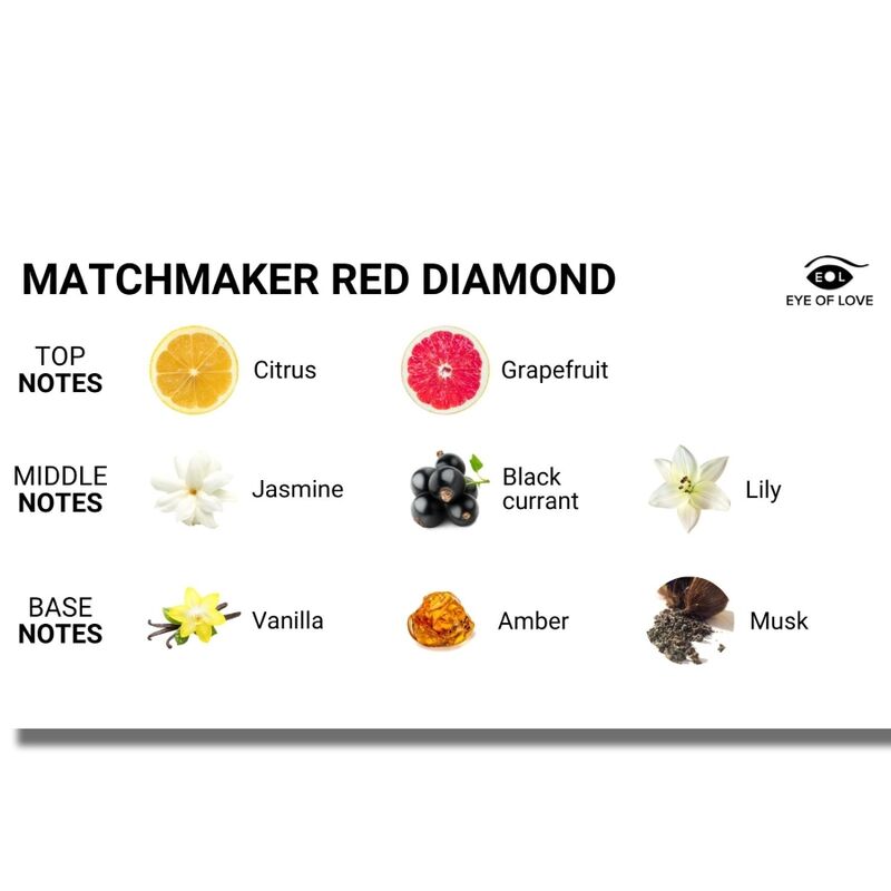 EYE OF LOVE - MATCHMAKER RED DIAMOND MASSAGE CANDLE ATTRACT HIM 150 ML - NOCTURNA DESIRES