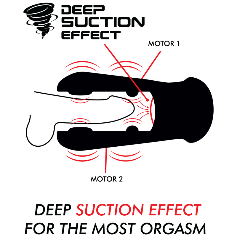 JAMYJOB - DAMERON SUCTION AND VIBRATION MASTURBATOR - NOCTURNA DESIRES