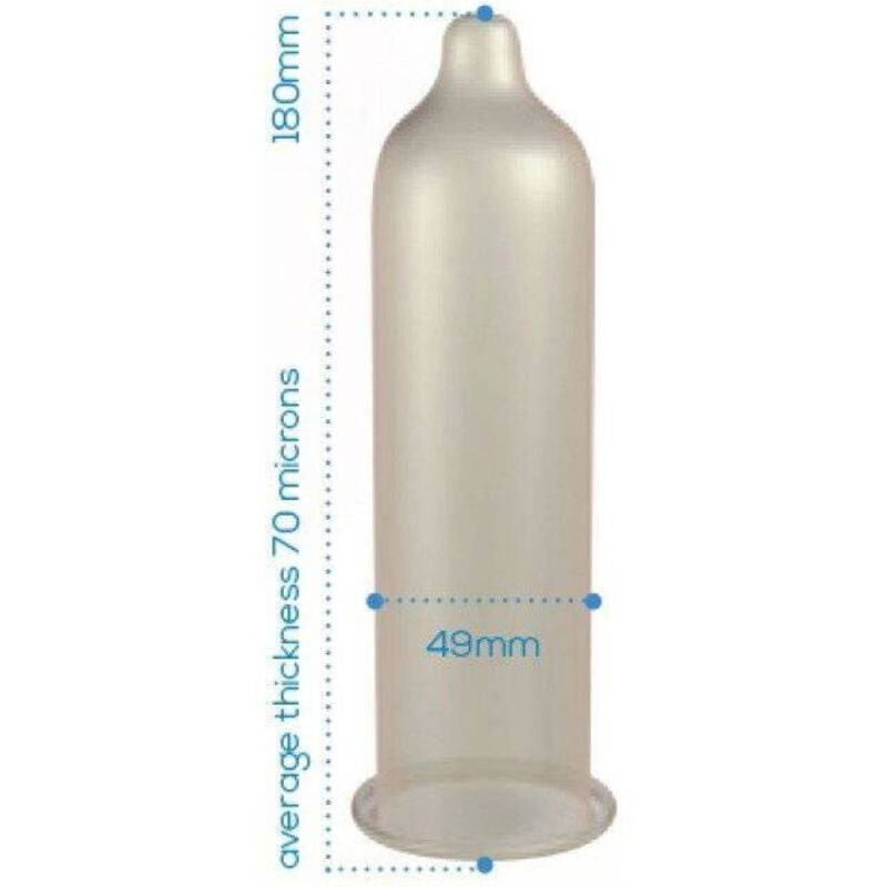 PASANTE - CONDOMS TRIM CLOSER FIT CAJA 144 UNITS - NOCTURNA DESIRES