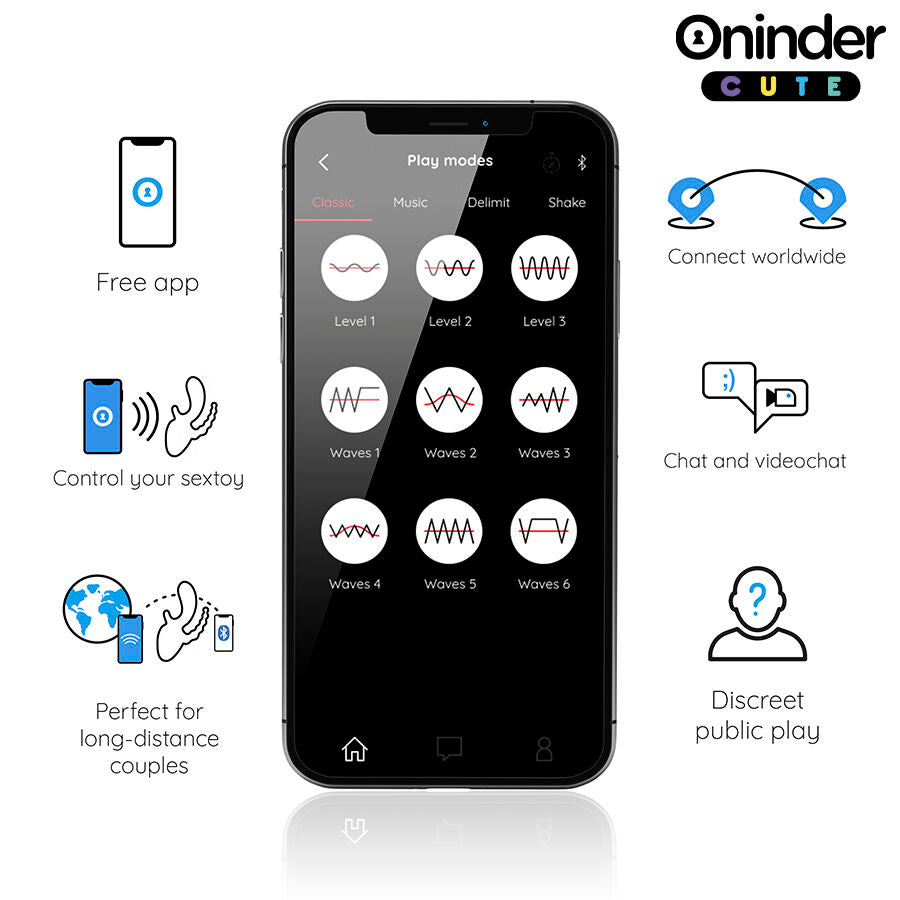 ONINDER CUTE - LOVE 3 SOME TRIPLE VIBRATOR - FREE WORLDWIDE APP - NOCTURNA DESIRES