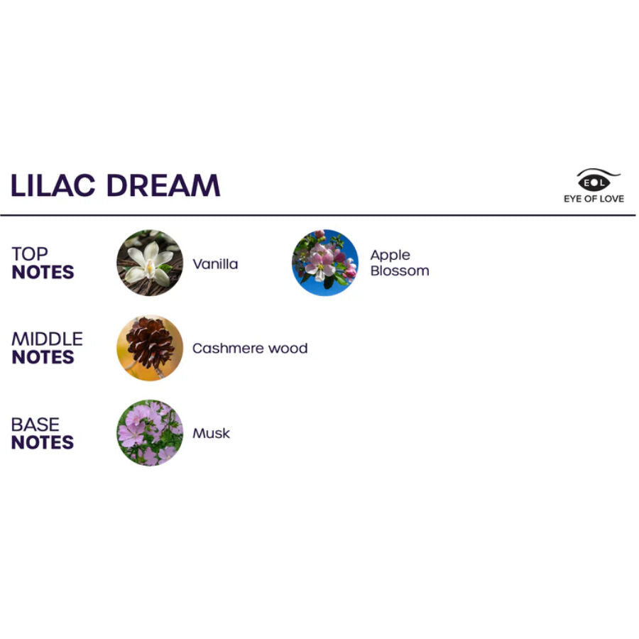 EYE OF LOVE - BLOOM ROOM SPRAY INDICA LILAC DREAM 150 ML - NOCTURNA DESIRES