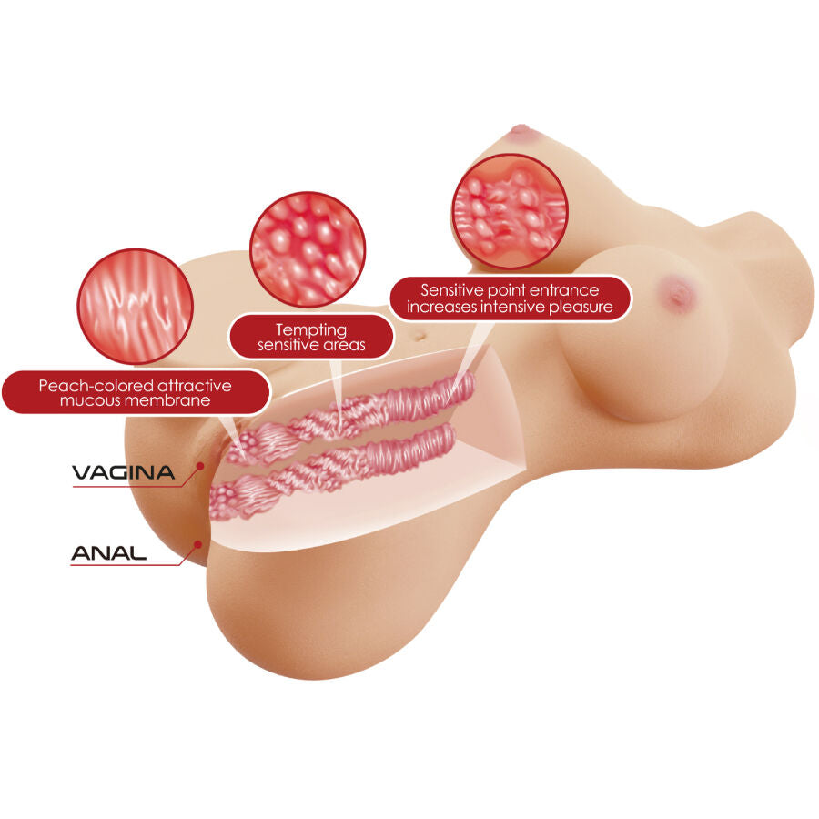 CRAZY BULL - HETTY REALISTIC FEMALE TORSO VAGINA AND ANAL 1.9 KG - NOCTURNA DESIRES