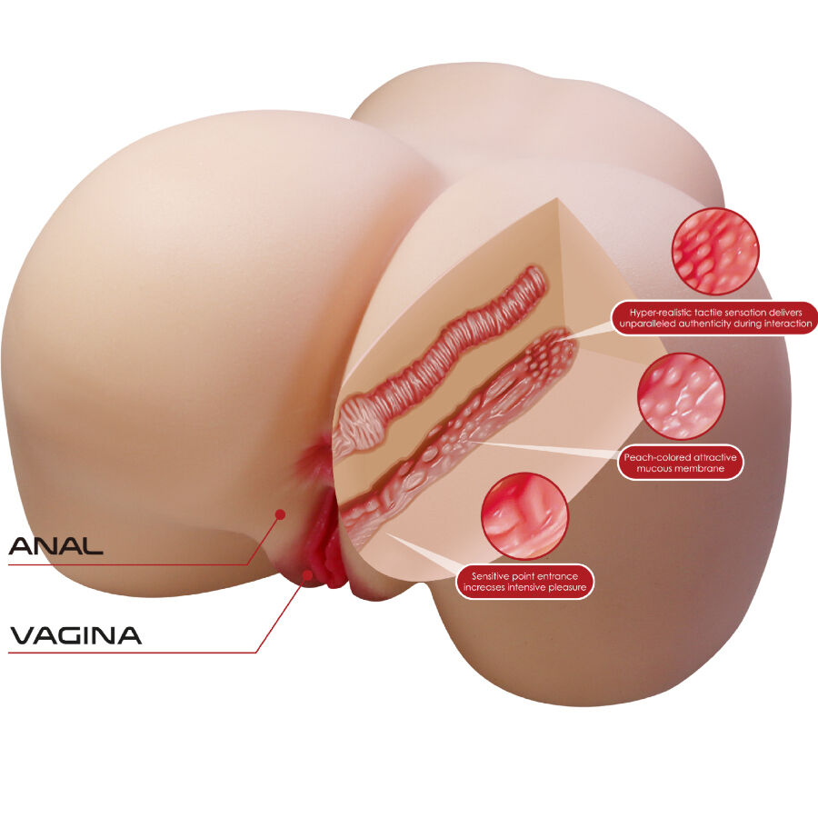 CRAZY BULL - JULIA REALISTIC FEMALE BUTT VAGINA AND ANAL 11 KG - NOCTURNA DESIRES
