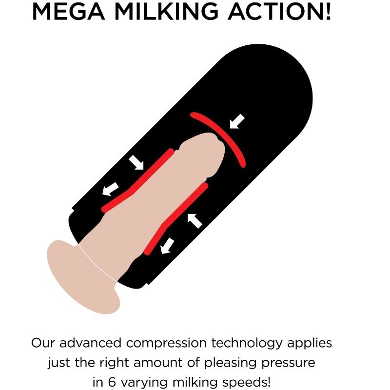 PDX ELITE - VIBRATING MEGA MILKER PDX ELITE NOCTURNA DESIRES