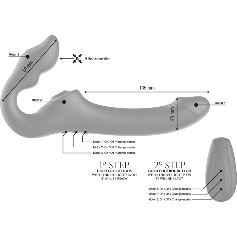 IBIZA - REMOTE CONTROL STRAPLESS VIBRATOR 3 MOTORS 1000 COMBINATIONS. - NOCTURNA DESIRES