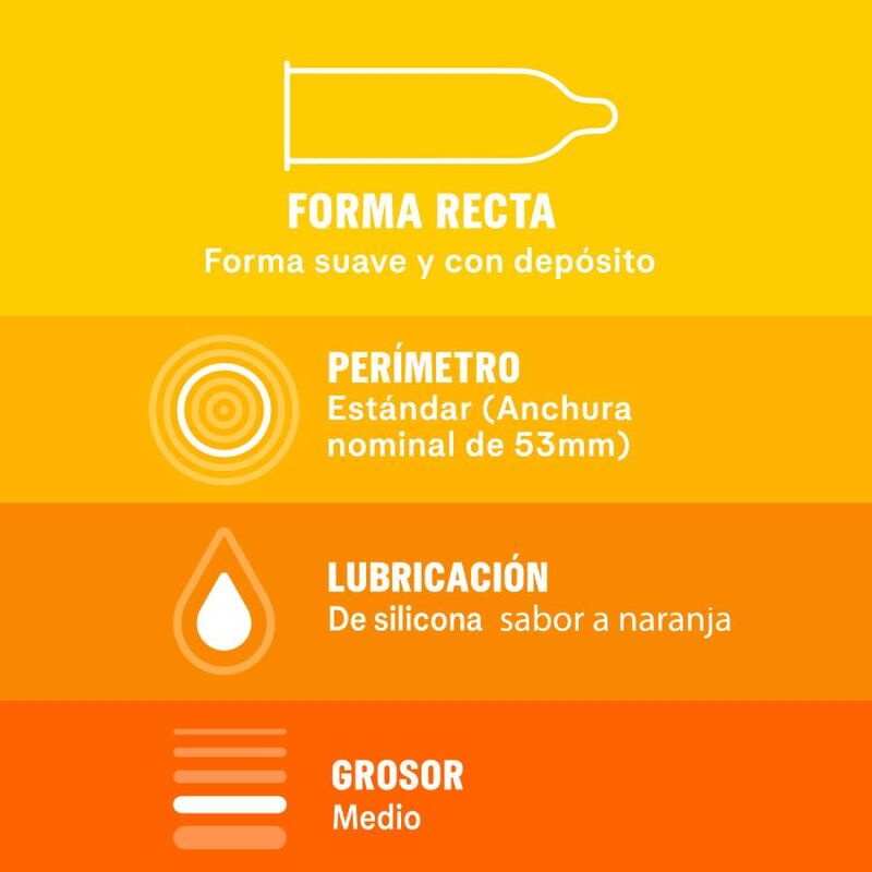 DUREX - SABOREAME 12 UNITS DUREX CONDOMS  NOCTURNA DESIRES