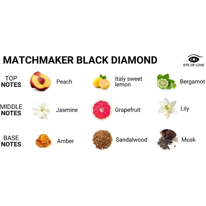 EYE OF LOVE - MATCHMAKER BLACK DIAMOND PHEROMONE PERFUME ATTRACT HER 30 ML - NOCTURNA DESIRES
