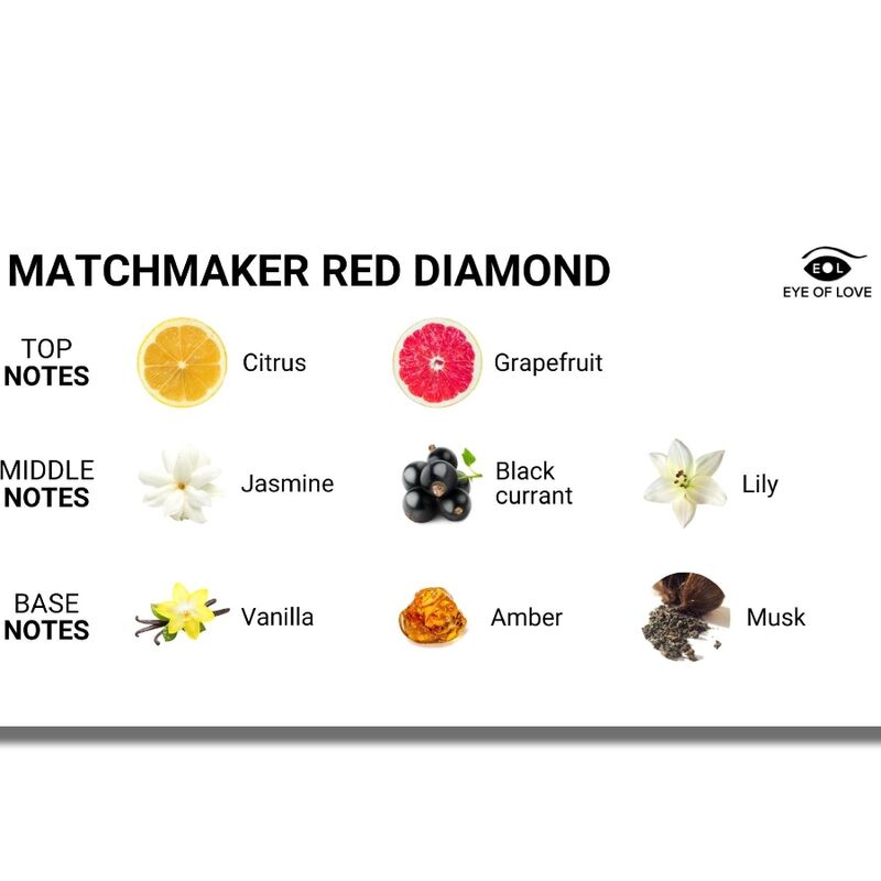 EYE OF LOVE - MATCHMAKER RED DIAMOND LGBTQ PERFUME PHEROMONES FOR HER 30 ML - NOCTURNA DESIRES