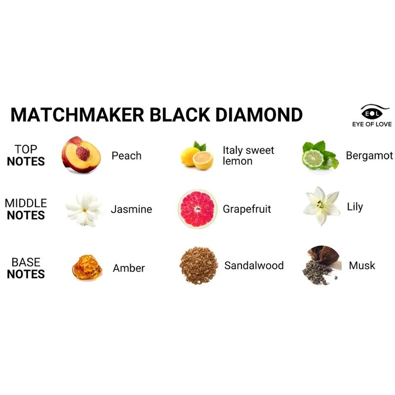EYE OF LOVE - MATCHMAKER BLACK DIAMOND MASSAGE CANDLE ATTRACT HER 150 ML - NOCTURNA DESIRES