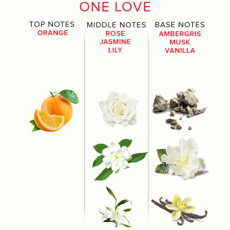 EYE OF LOVE - EOL PHEROMONE PARFUM 10 ML - ONE LOVE - NOCTURNA DESIRES