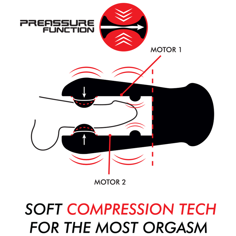 JAMYJOB - JANGO COMPRESSION AND VIBRATION MASTURBATOR - NOCTURNA DESIRES
