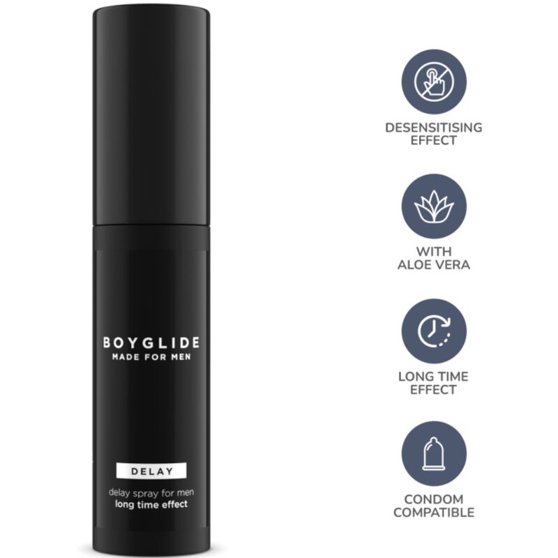 INTIMATELINE - BOYGLIDE DELAY SPRAY RETARDANT EFFECT 20 ML - NOCTURNA DESIRES