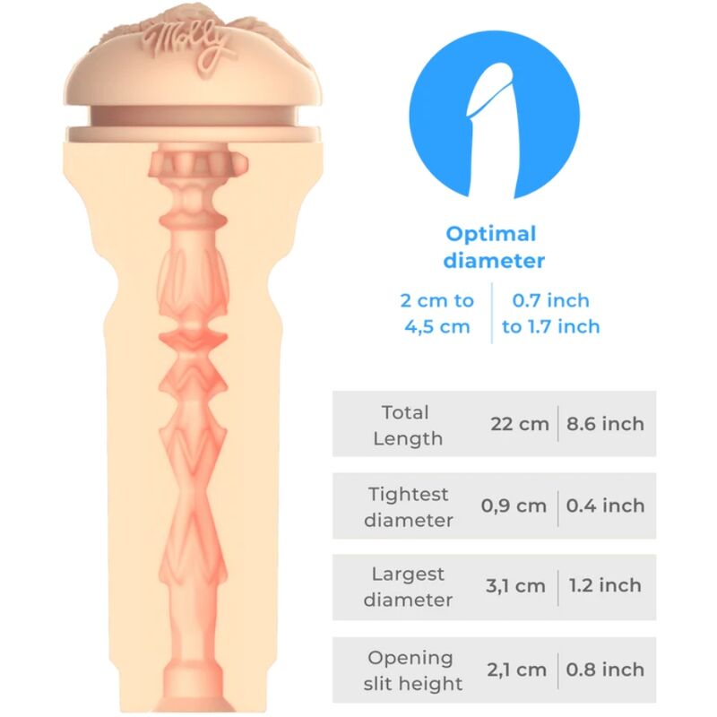 KIIROO - FEEL MOLLY STEWART STROKER KIIROO STARS COLLECTION - NOCTURNA DESIRES