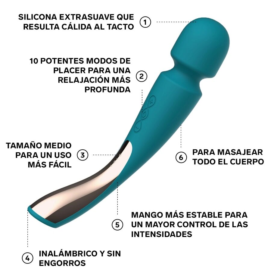 LELO - SMART MEDIUM WAND 2 OCEAN BLUE MASSAGER - NOCTURNA DESIRES