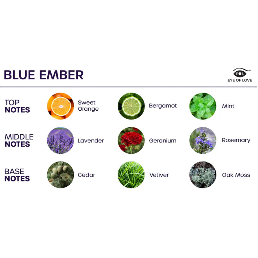 EYE OF LOVE - BLOOM ROOM SPRAY INDICA BLUE EMBER 150 ML - NOCTURNA DESIRES