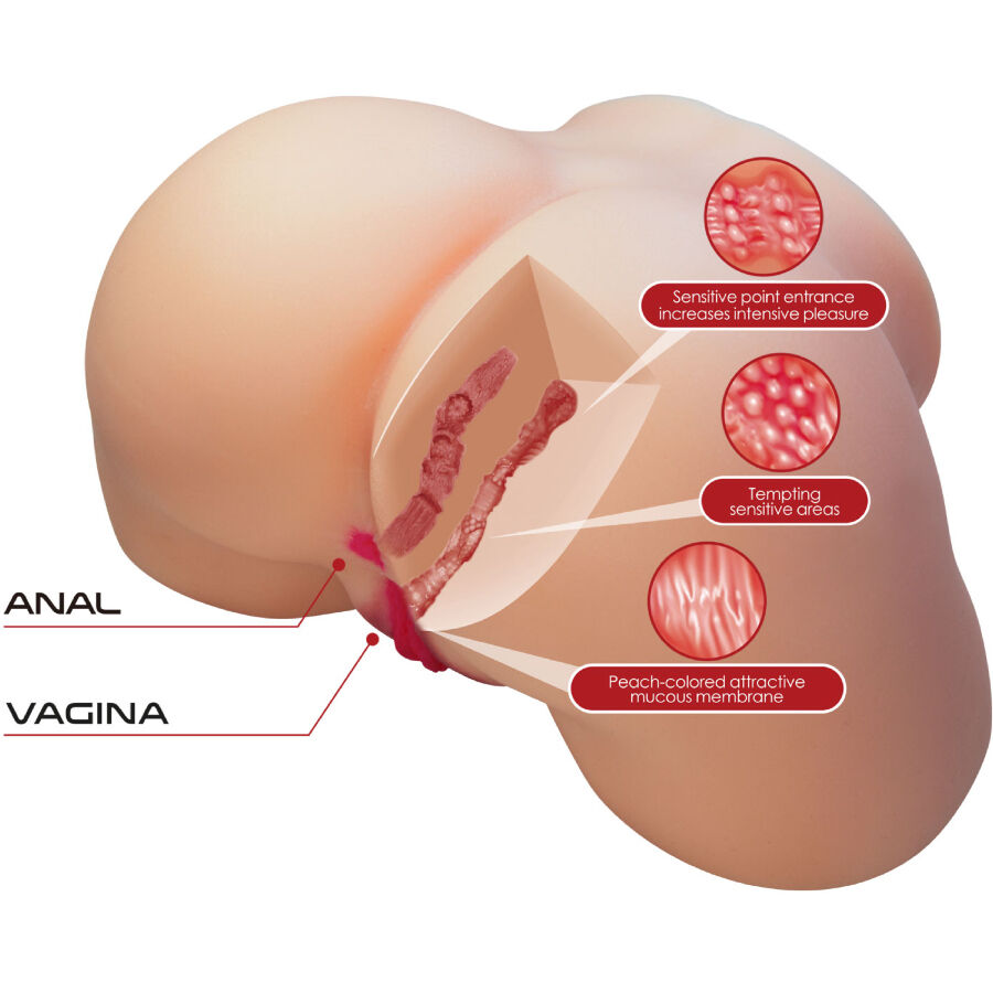 CRAZY BULL - OLIVIA REALISTIC FEMALE BUTT VAGINA AND ANAL 5.5 KG - NOCTURNA DESIRES