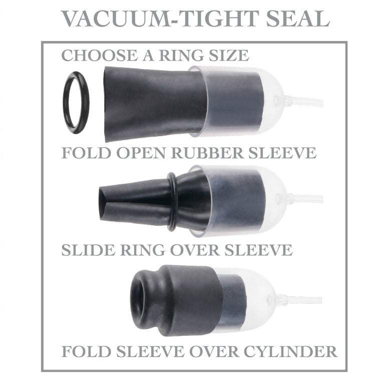 FETISH FANTASY SERIES - SUCTION GLAND SERIES WITH ENHANCING RINGS FETISH FANTASY SERIES  NOCTURNA DESIRES